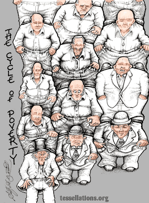 Tessellation: Cycle of Poverty